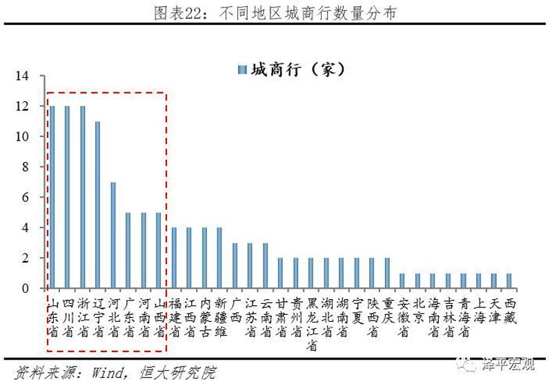 太原建西商行：见证城市变迁的新篇章